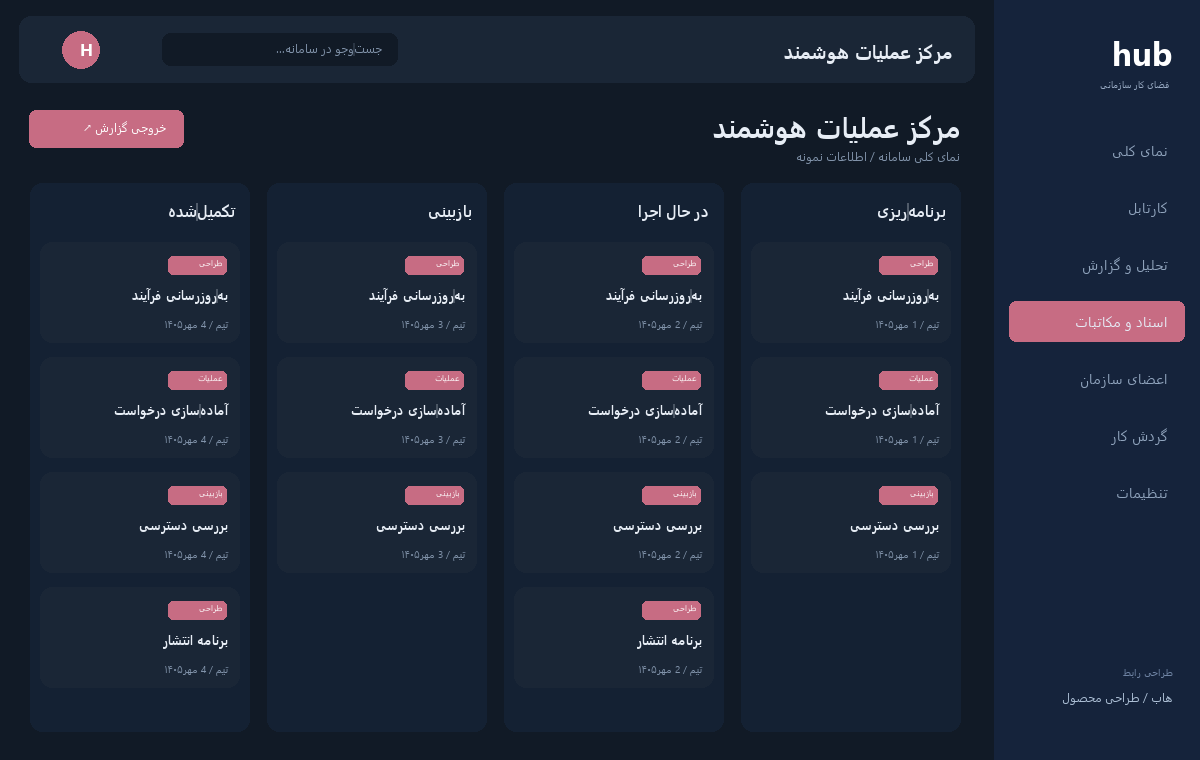 مرکز عملیات هوشمند